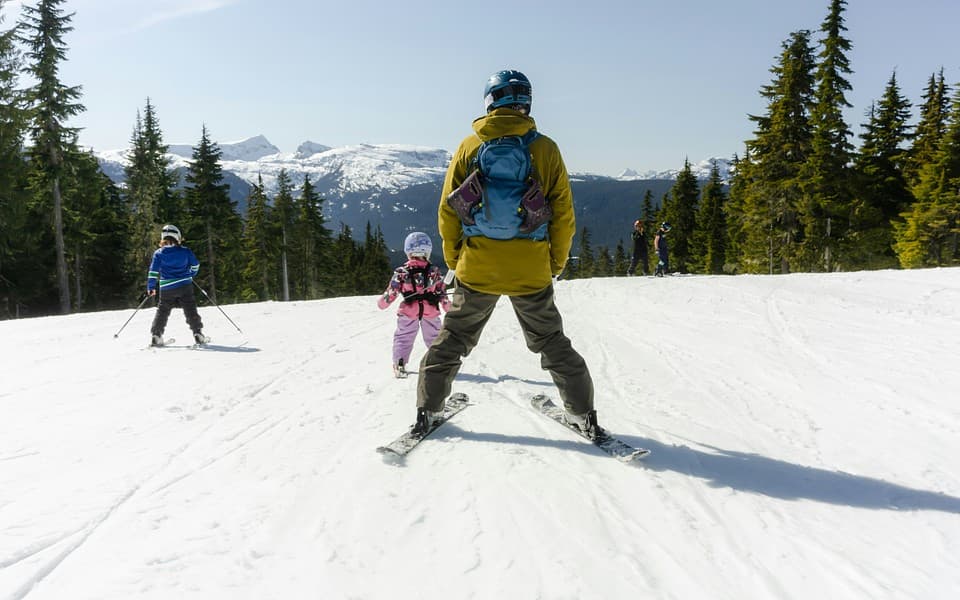 Hur mycket kostar en skidresa till Åre?